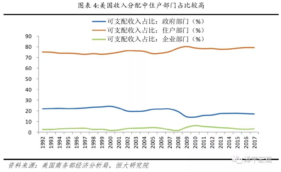 人口教育结构_中国人口结构(3)