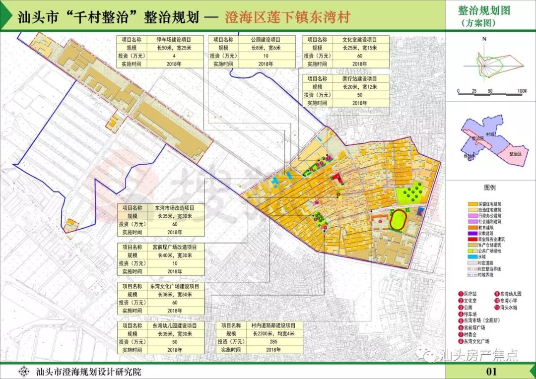 莲下湾头迎来新发展,小区公园游泳馆样样有