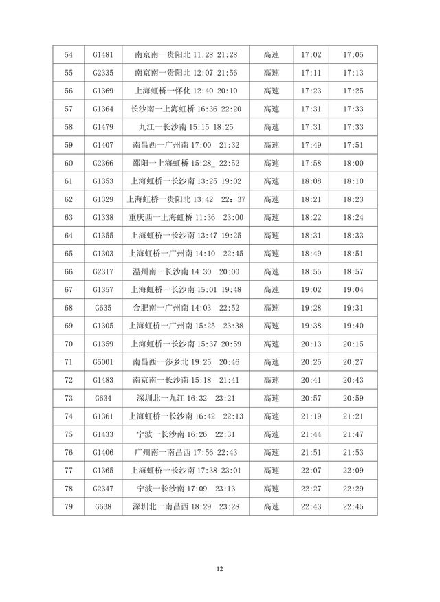 宜春多少人口_你知道宜春去年常住人口数和性别比吗 剩男剩女如何脱单(2)