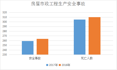 PP电子官方【晨越首创六合】论扶植监理30周年的立异成长门路及远景(图2)