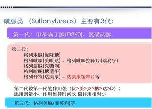 一文读懂:磺酰脲类降糖药的注意事项,以及它的优缺点