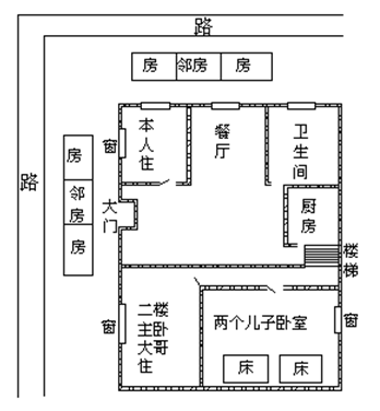 庚山甲向,七运建.