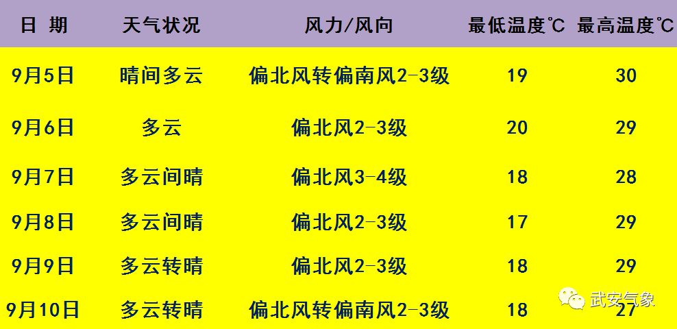 气象什么新成语_成语故事图片(2)