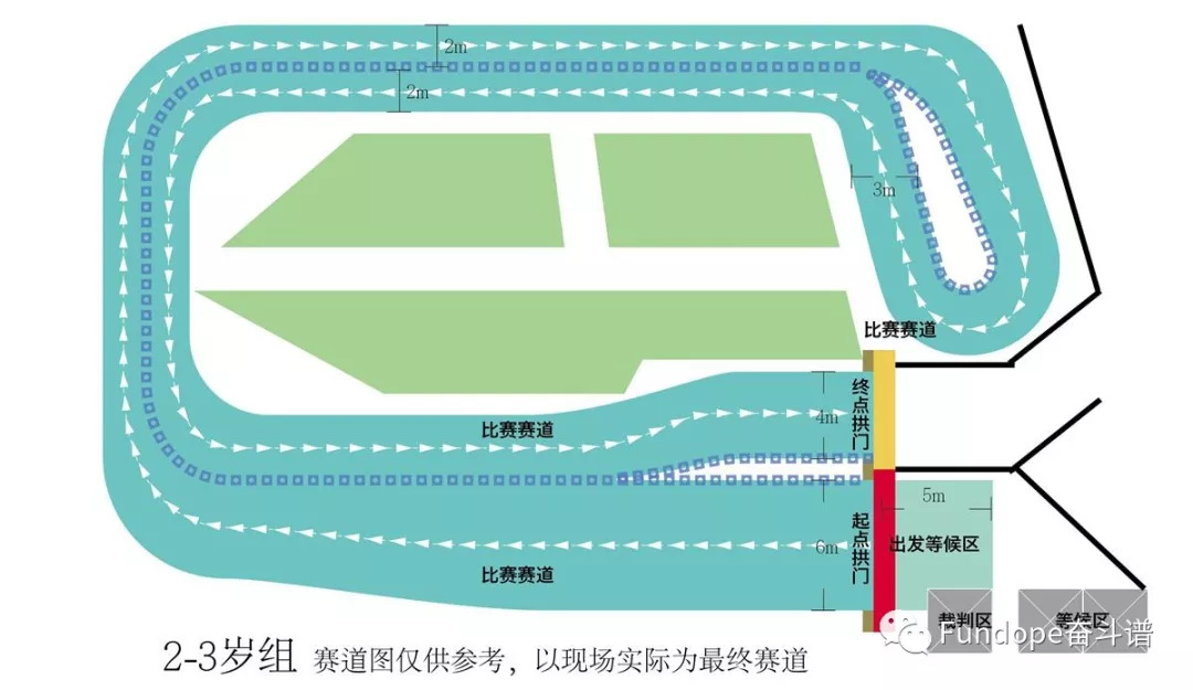 915骑上瘾儿童平衡车大赛参赛须知(含参赛名单)