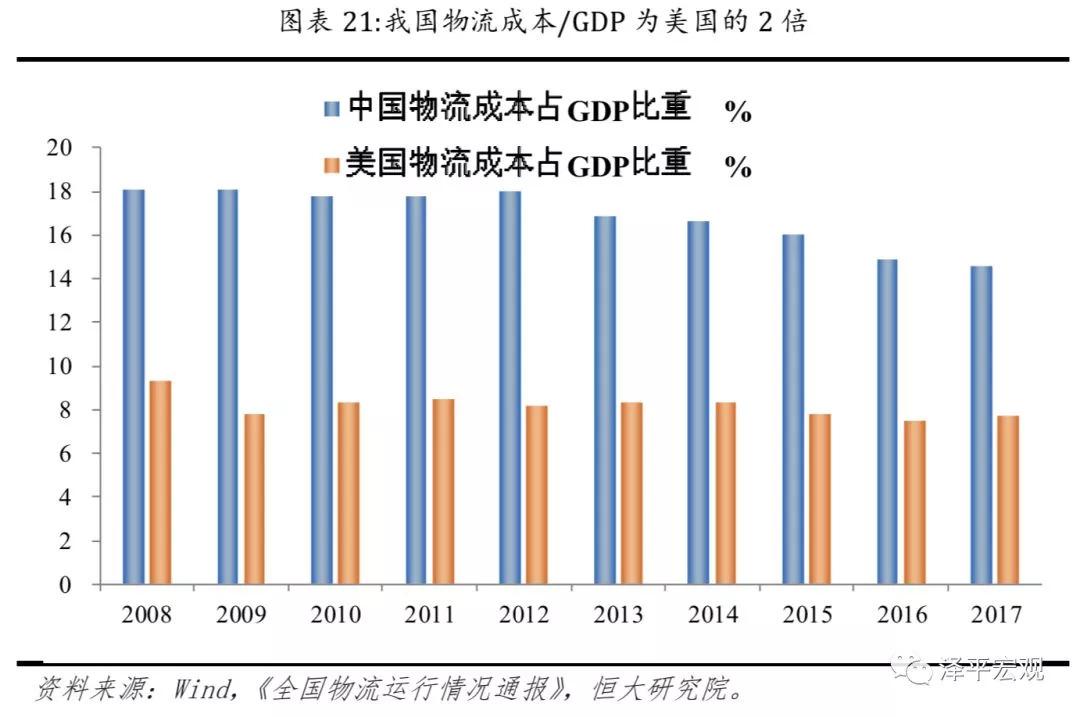 税收和gdp区别_鸡眼和跖疣的区别图(2)