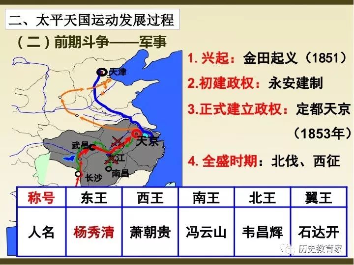 太平天国的gdp_太平天国经济制度