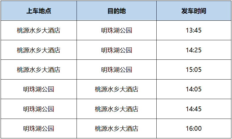 铁三新手比赛完全攻略！ 20半岛·BOB官方网站18玄铁系列赛上海站(图6)