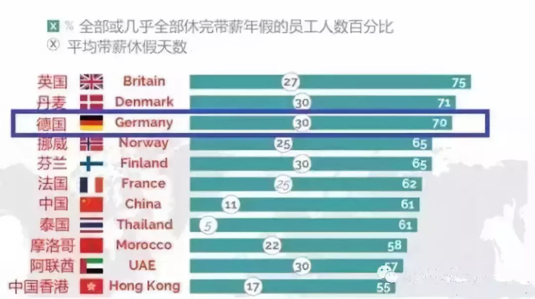 德国人口几亿_德国人口分布模式图