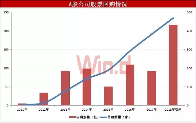 保定gdp怎么少了300多亿_保定GDP和人口排名,唐县排第几(2)