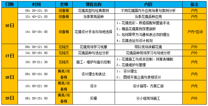 开云网址·(中国)官方网站想系统学习植物设计？这篇文章帮你搞定(图3)