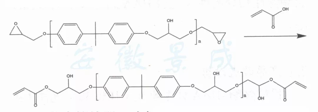 e-20环氧树脂丙烯酸酯的合成及表征