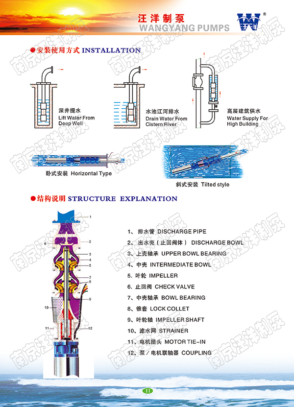 深井潜水泵的型号与参数简析