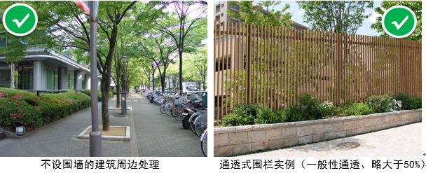 《图集》规定,与路侧带相邻的建筑用地边界不应采用封闭式实墙,应