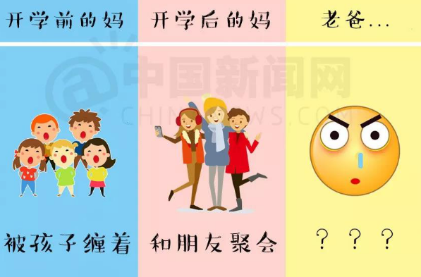 朋友圈开学前的妈妈:孩子!孩子!孩子!不管是在