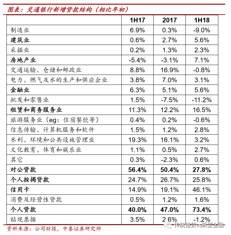 古董交易佣金计入gdp吗_有内鬼终止交易图片(3)