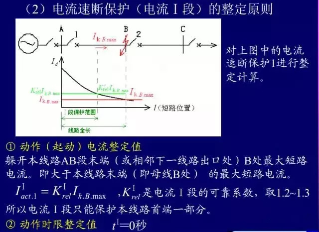 人口规律种类_人口普查(2)