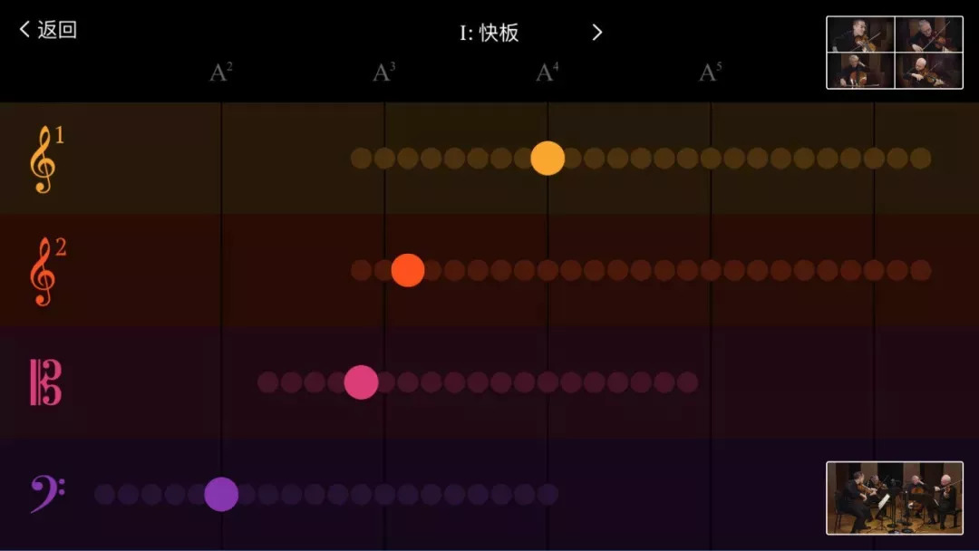 曲谱的可视化_数据可视化(3)