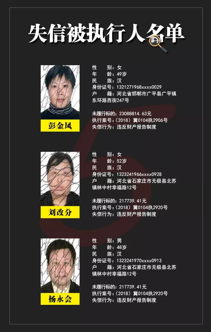 石家庄又一批"老赖"被曝光!看看都是谁.