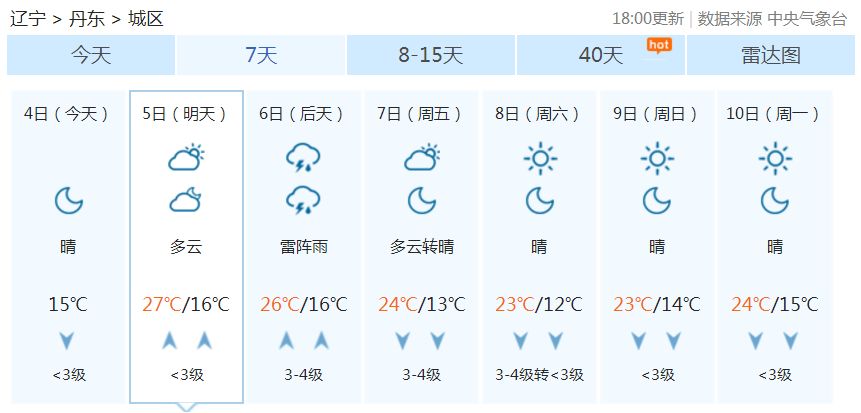 波云什么成语_成语故事图片(3)