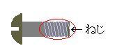 emc易倍下载什么是螺丝_螺纹(图1)