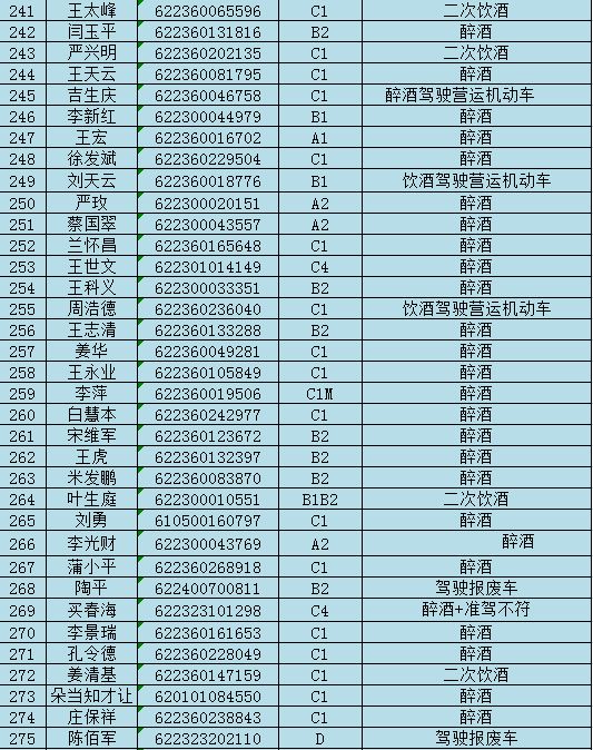 武威市人口有多少_最新 甘肃各市州常住人口及GDP公布,看看武威排名多少(3)