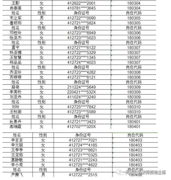 扶沟招聘_年轻教师狮子大张口 中小学教师月薪达多少,才能吸引优秀人才(3)