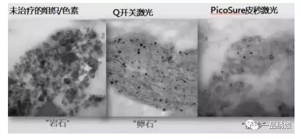 药水点斑不结痂怎么办