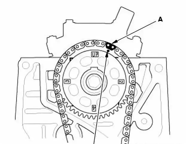 本田l15b2|r18z7发动机正时链条安装及其安装方法