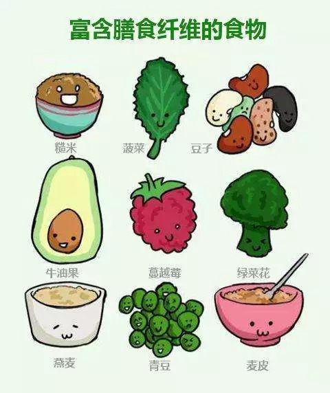 膳食纤维怎么吃?来看看3原则吃出5大好处!