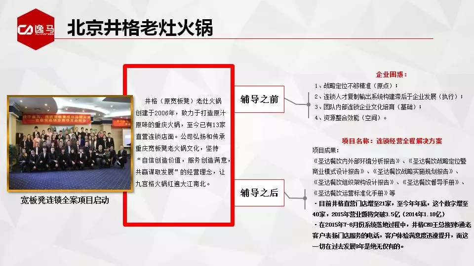 专注连锁产业服务十五年经验全在这里，分享给大家