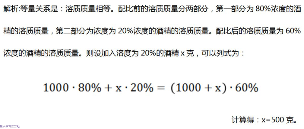 满满干货 5种初中一元一次方程常见题型的解题方法 雪花新闻