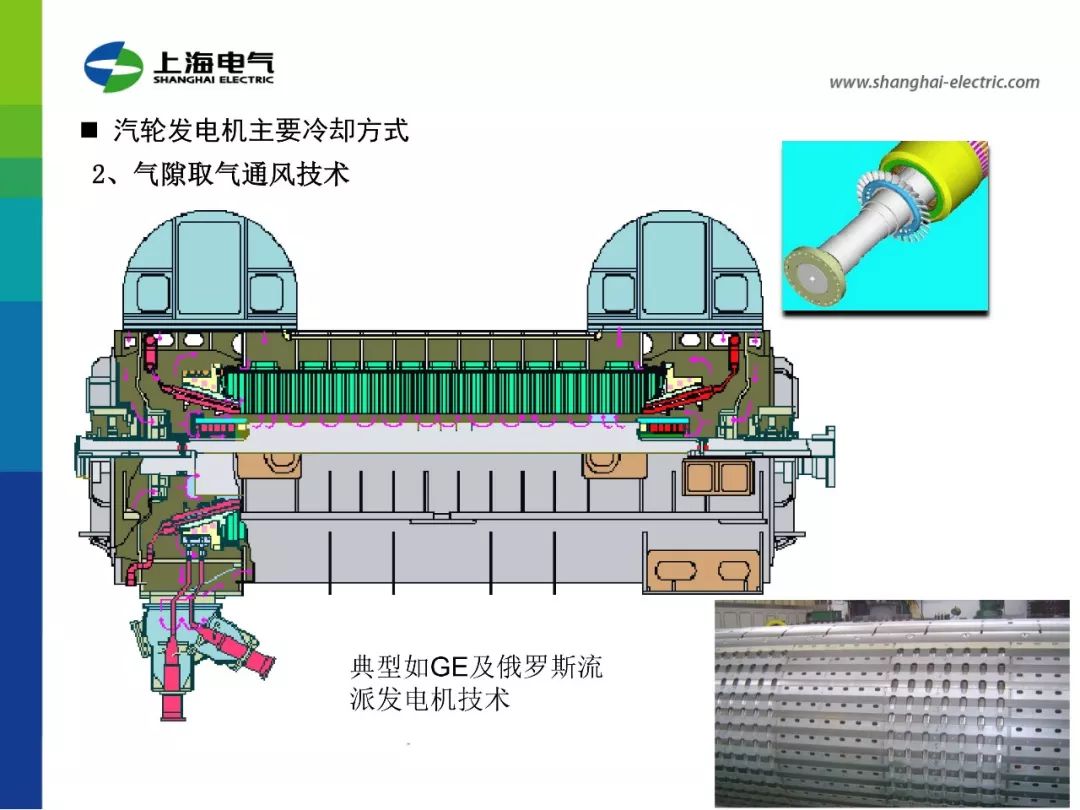 【精华】汽轮发电机介绍 励磁系统讲解