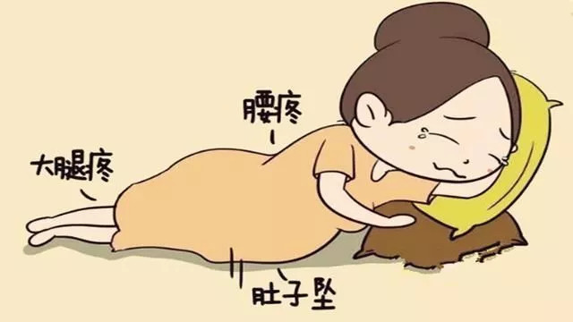 心情烦闷,焦虑 5.睡眠不好,甚至失眠多梦 6.双下肢水肿 7.胎位不正