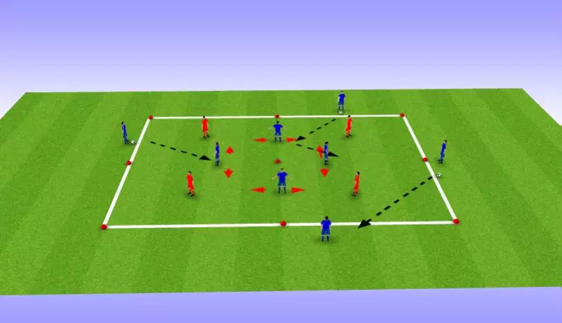 2,三个足球同时在蓝队球员间传递,红队球员进行防守抢断 3,边线外的蓝
