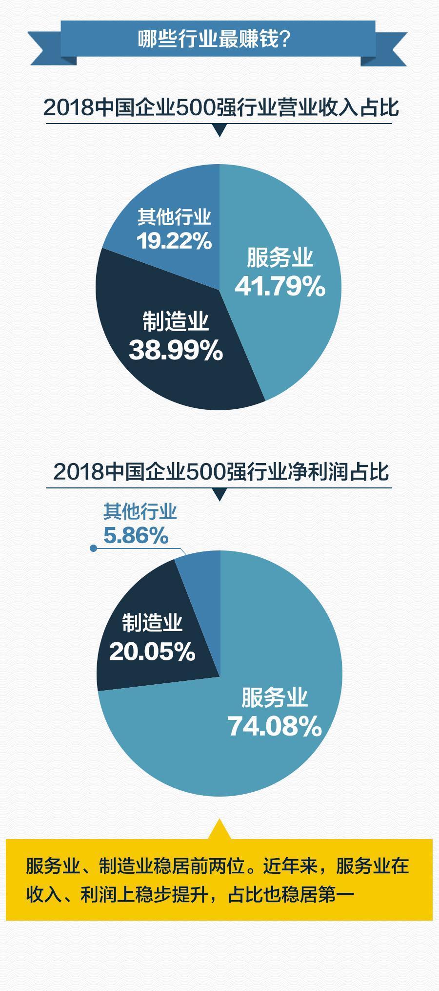 江西钢铁企业经济总量排名_江西地图(3)