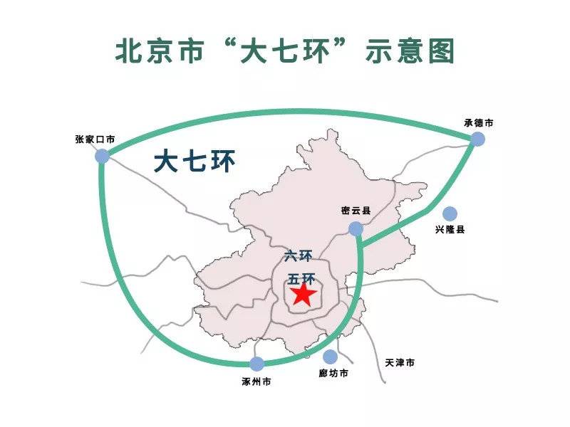 通勤正在杀死1000万北京青年