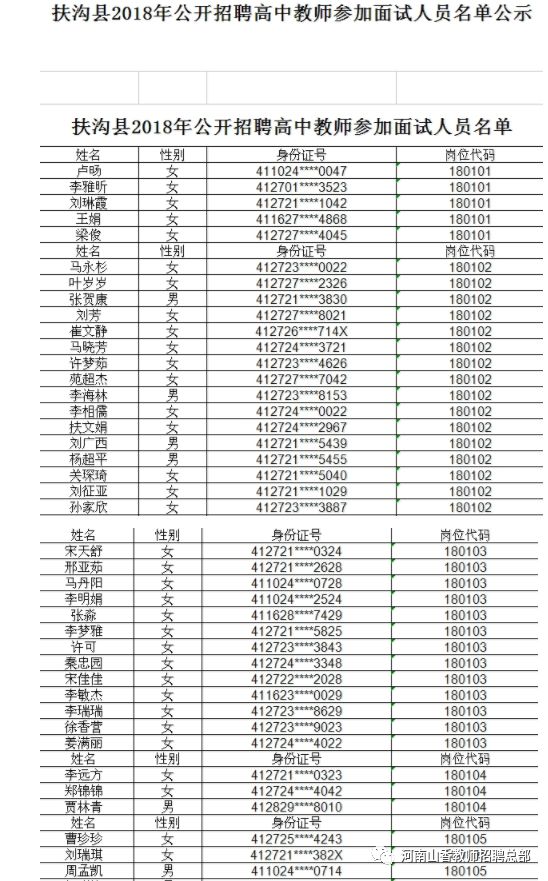 扶沟招聘_年轻教师狮子大张口 中小学教师月薪达多少,才能吸引优秀人才(2)