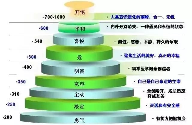 意一人人口_一人之下冯宝宝图片(3)