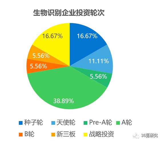 人口背景指_人口统计图标无背景(2)