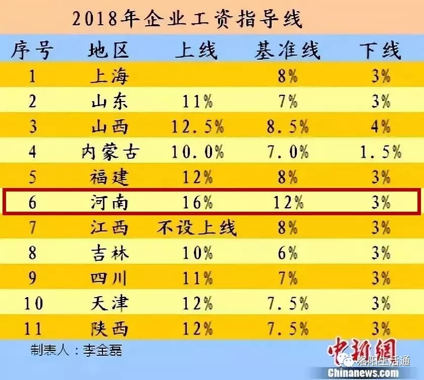 洛阳多少人口2021_最新通知 事关洛阳教育工作(3)