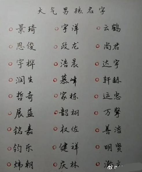 想给孩子取一个狂拽酷炫吊炸天的名字吗?双胞胎也有,保证不重名