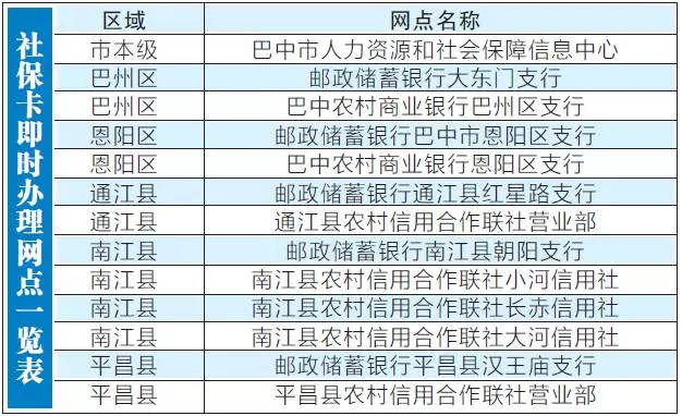 台州每年出生人口统计_中国每年出生人口(3)