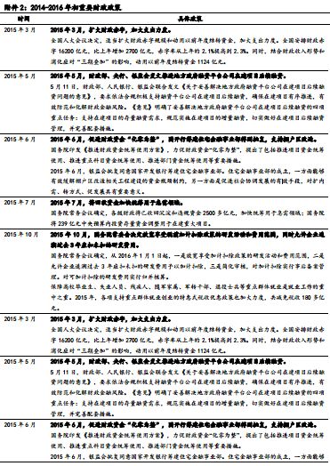 政府的gdp会贬值吗_中国二季度GDP增长6.7 持平于一季度