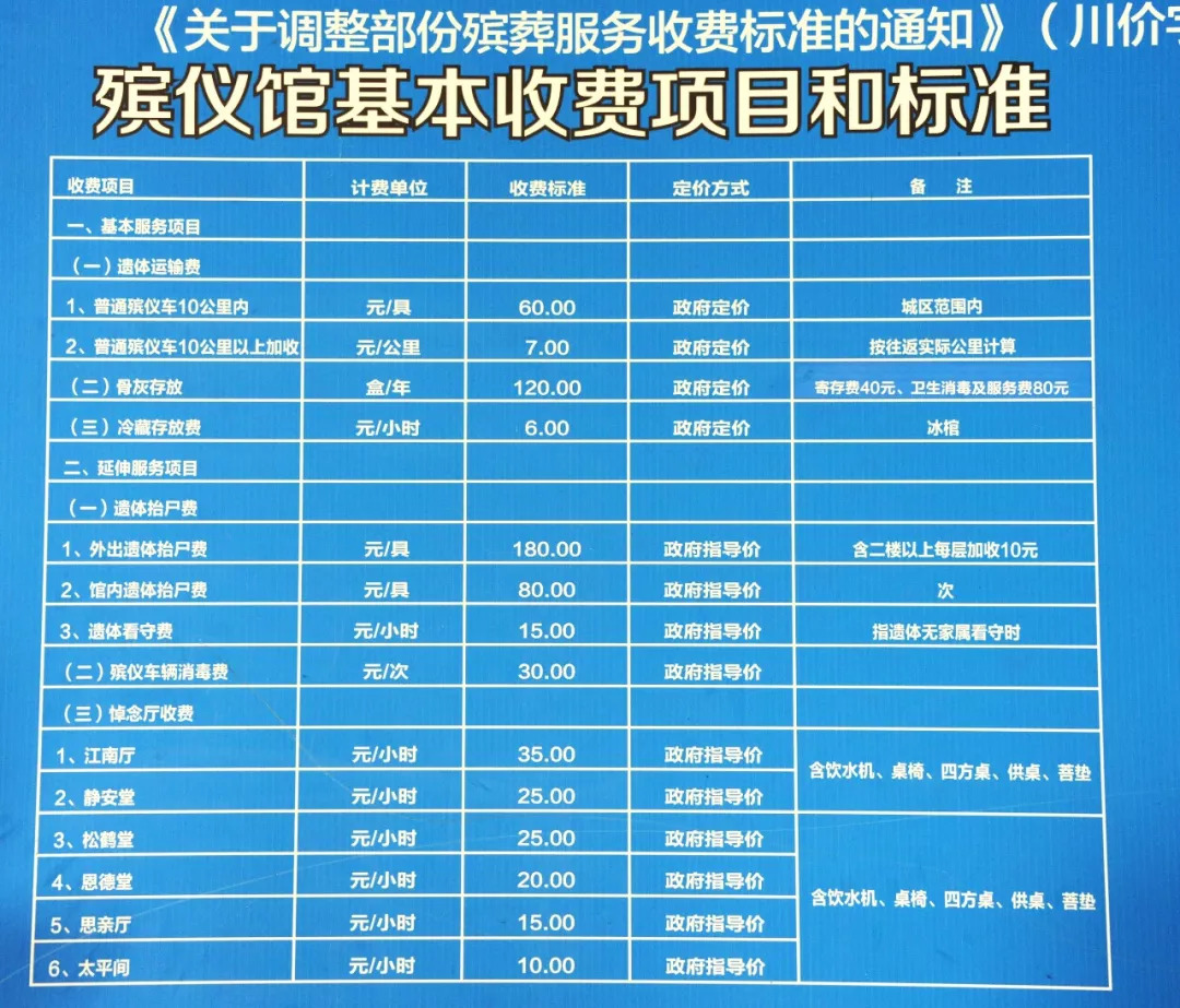 殡葬改革基层行江安县殡仪馆和洪佛墓园南屏山墓区人生最美后花园