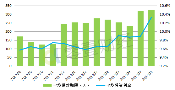 人口数量下降_中国人口数量分布图