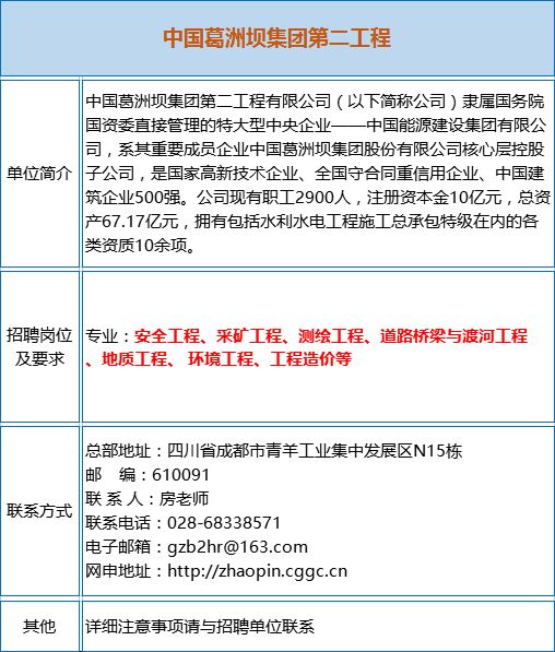 葛洲坝集团招聘信息_人才引擎 蓄势转型 中国能建葛洲坝集团校园招聘工作纪实(3)