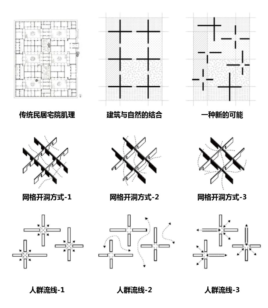 丝绸十字图形示意