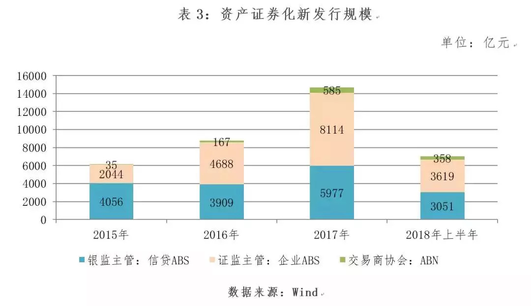 市场动态与投资价值分析