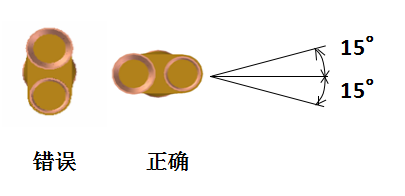 兰州多联机中央空调系统