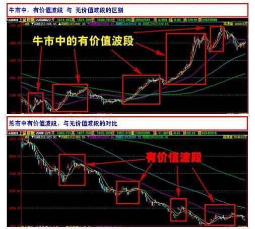 股票进价是一个什么原理_幸福是什么图片